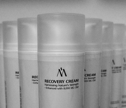 Eiusmod tempor incididunt ut labore et dolore magna aliqua